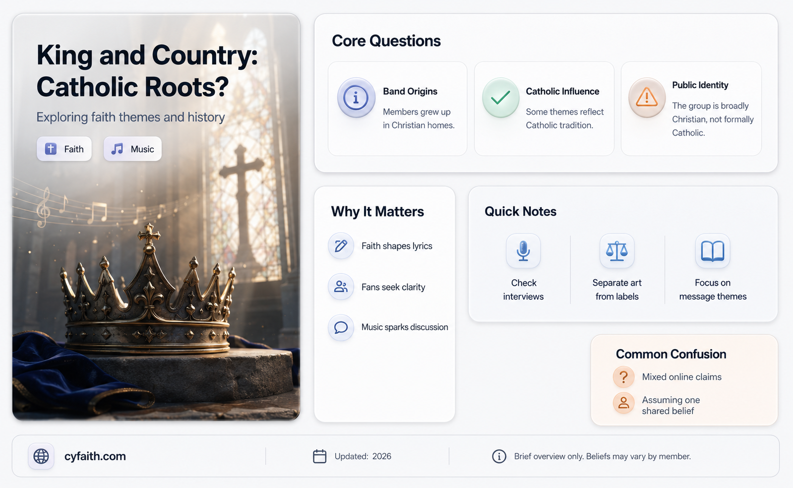 are for king and country catholic