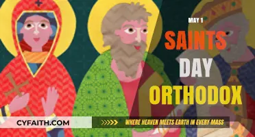 Honoring Orthodox Saints Day: May 1st Traditions and Significance