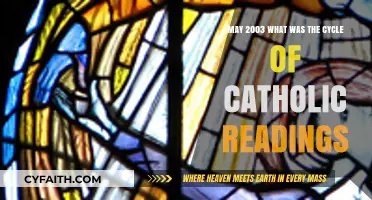 Catholic Lectionary Cycle for May 2003: A Comprehensive Overview
