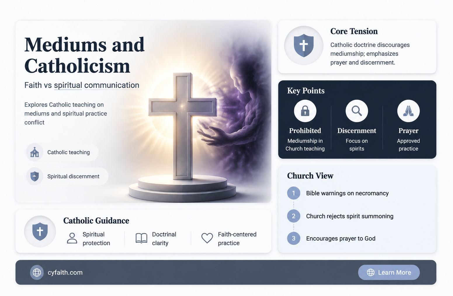 are mediums against the catholic religion
