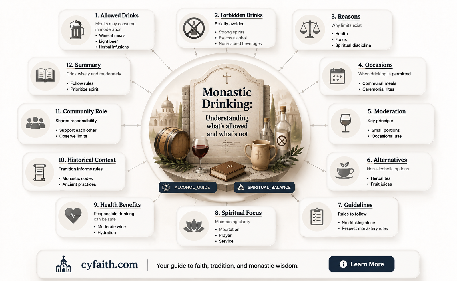 are catholic monks allowed to drink