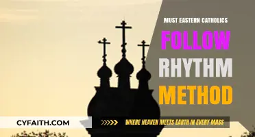 Eastern Catholics: Rhythm Method Requirements?