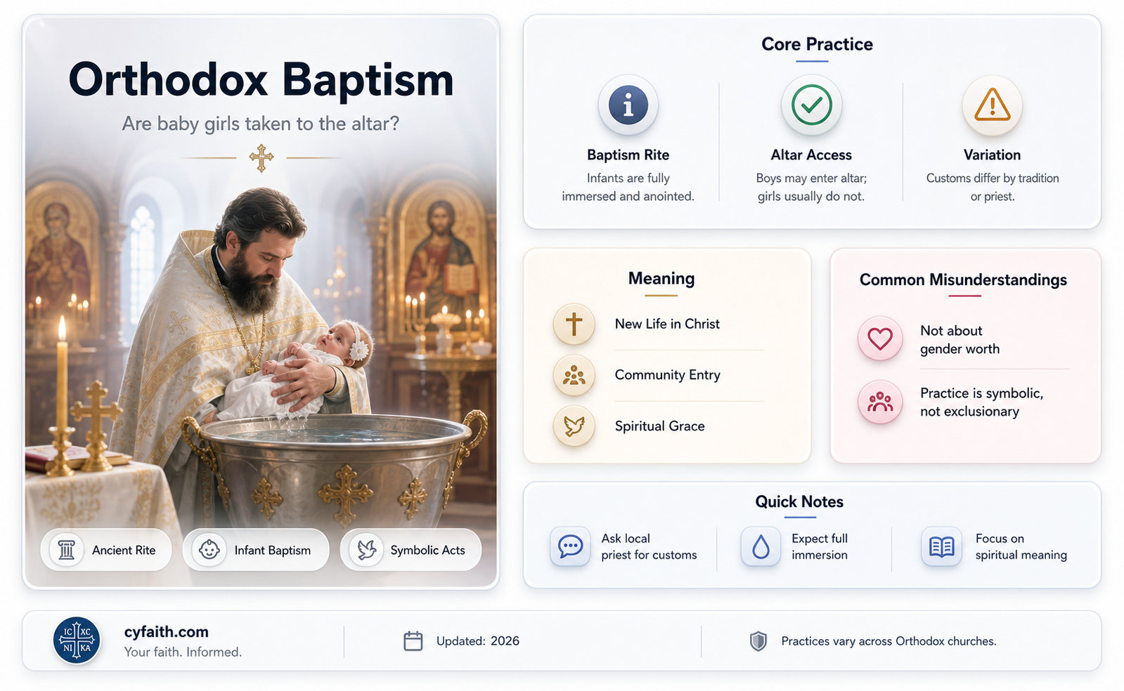are baby girls taken to the altar orthodox baptism