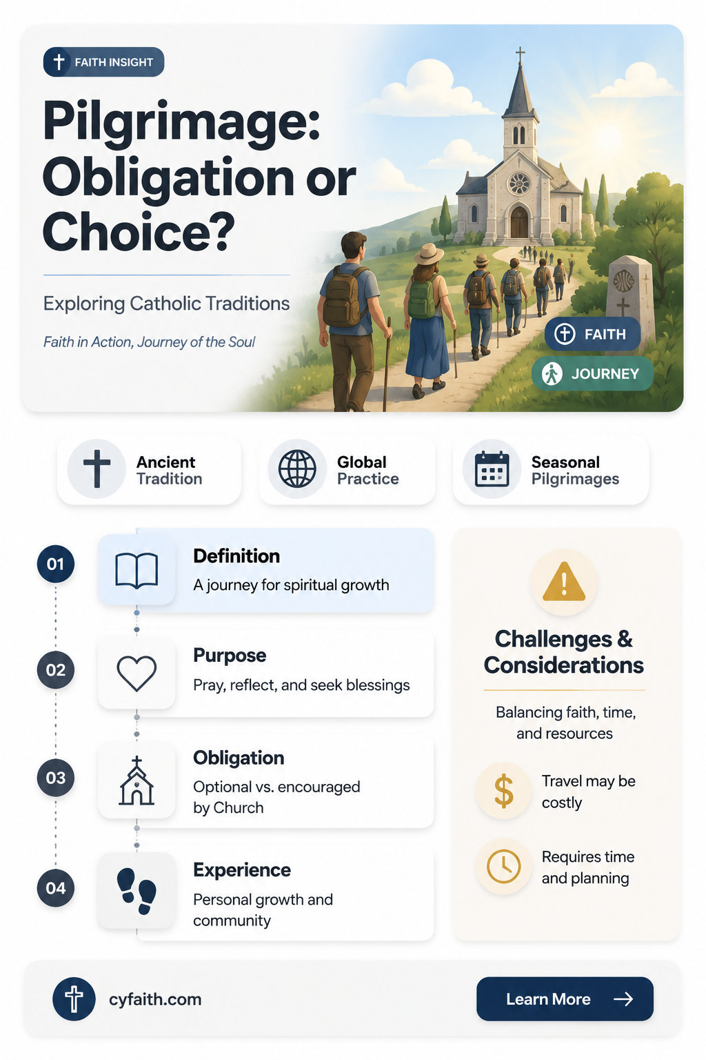 are catholics required to do a pilgrimage