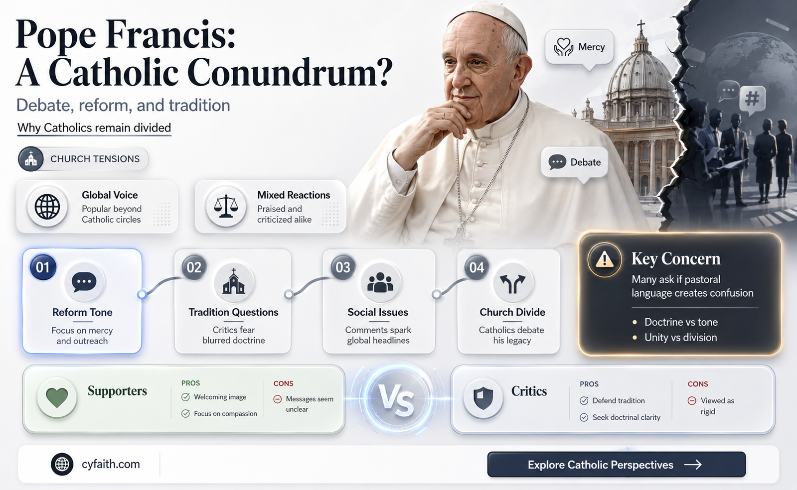 are catholics critical of pope francis