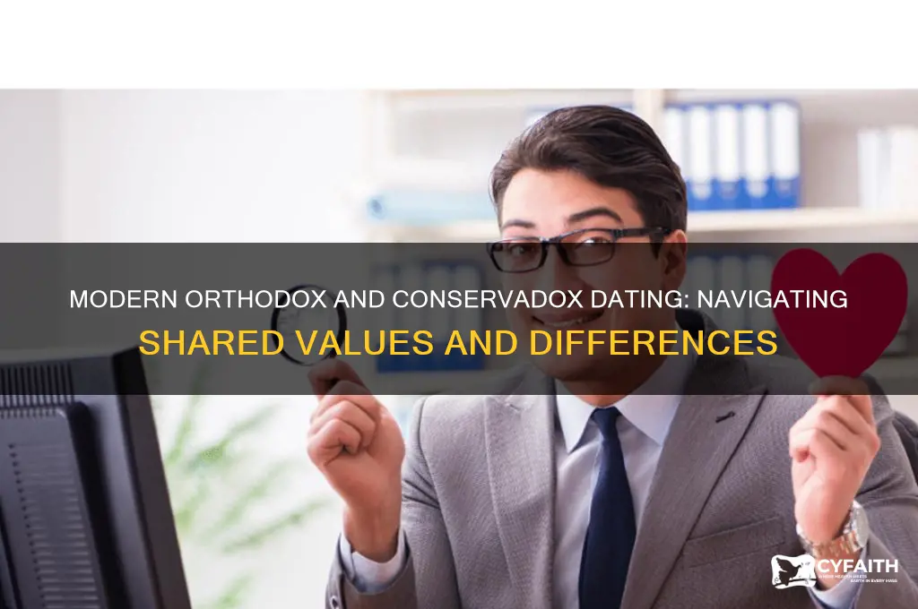 should modern orthodox date conservadox