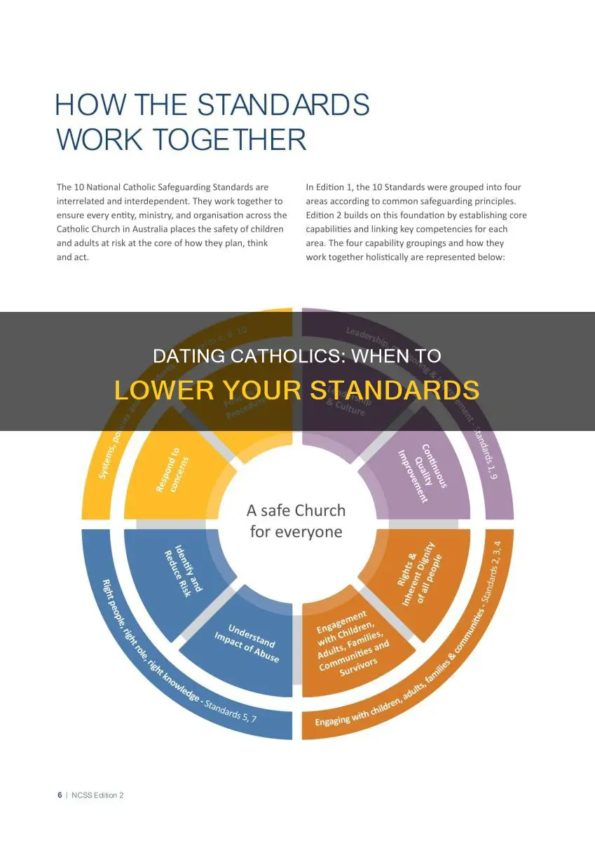 should you lower your standards in dating catholic