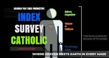 Predictive Index Surveys: A Catholic's Ethical Dilemma