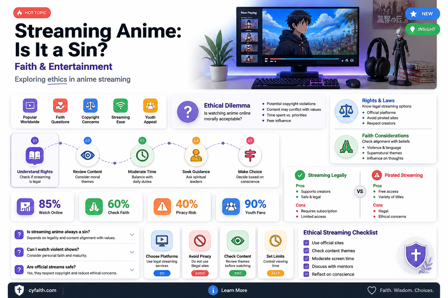 are anime streaming sites illegal catholic