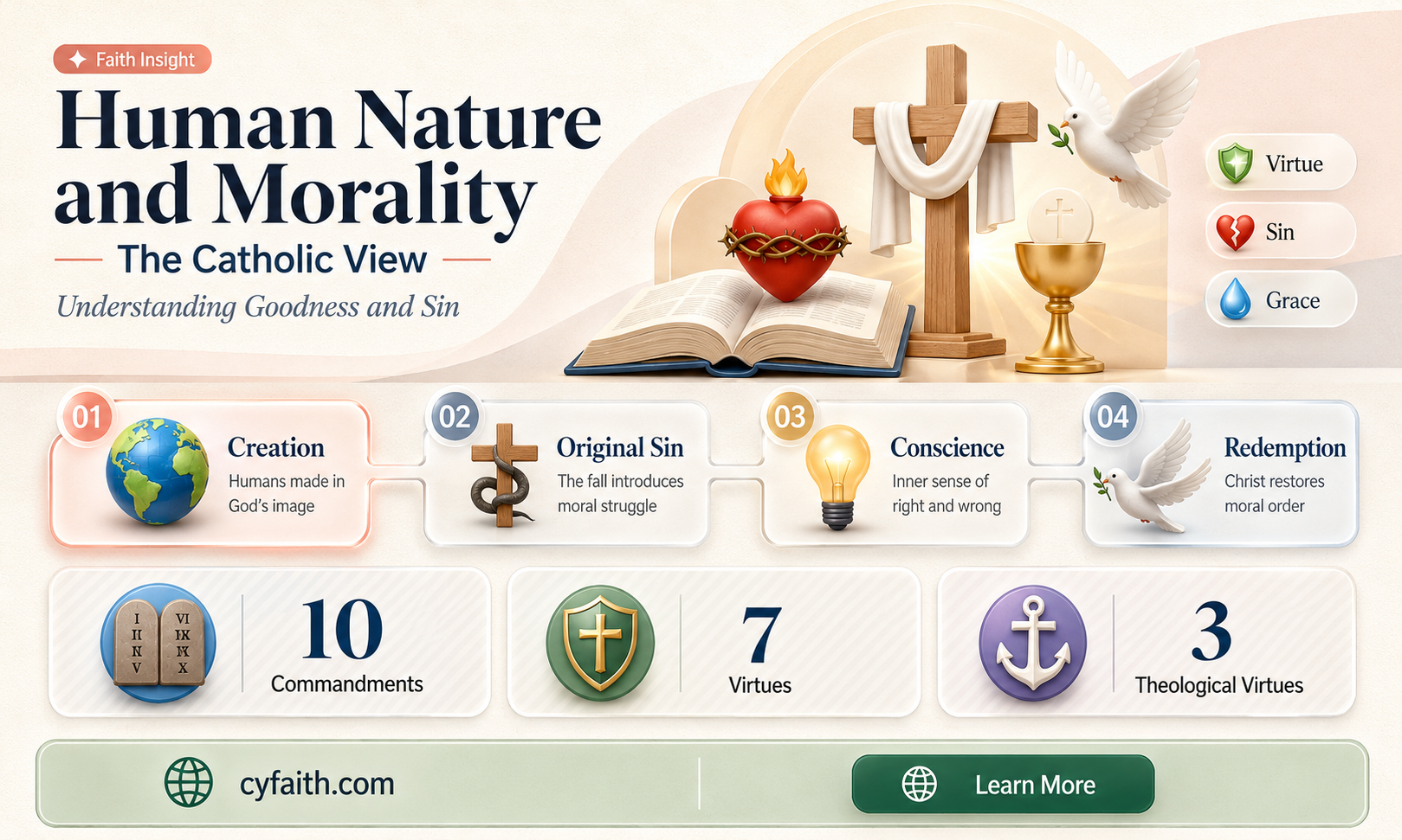 are humans inherently good or evil catholic