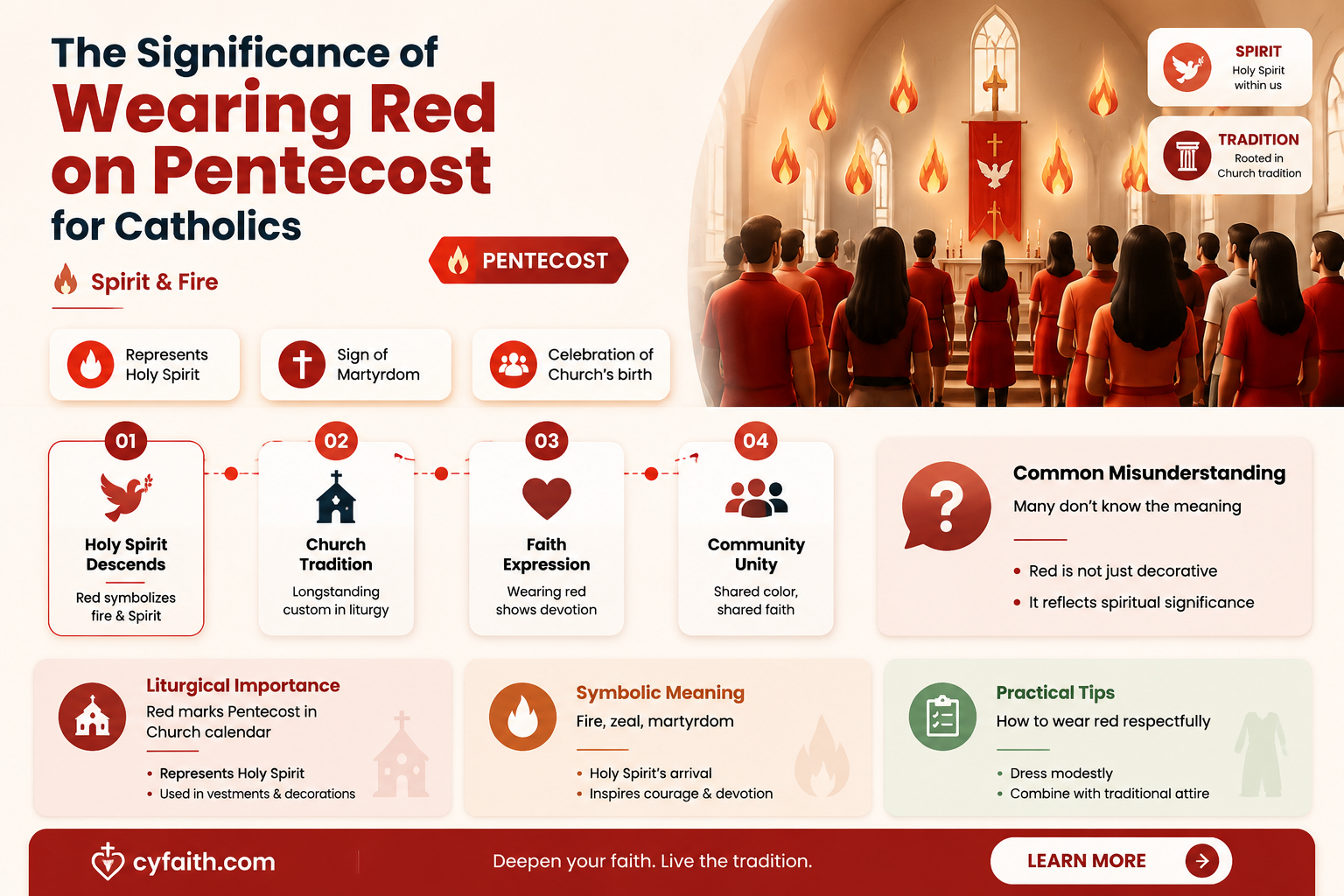 are catholics supposed to wear red at pentecost