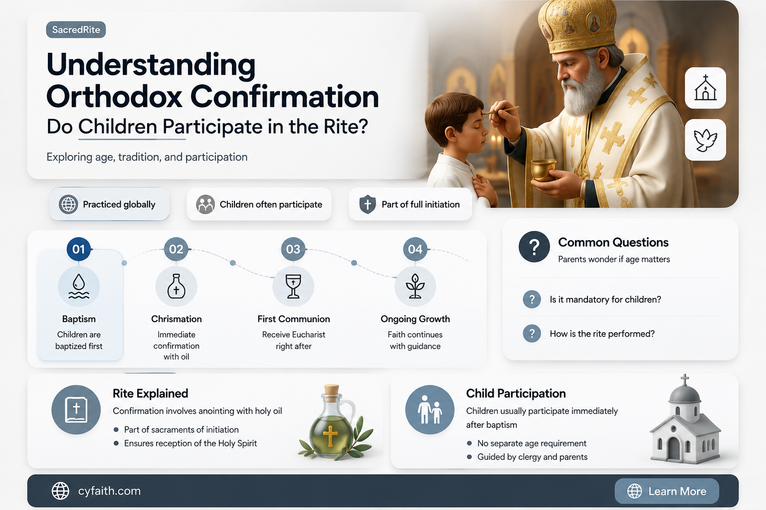are children confirmed in orthodox church