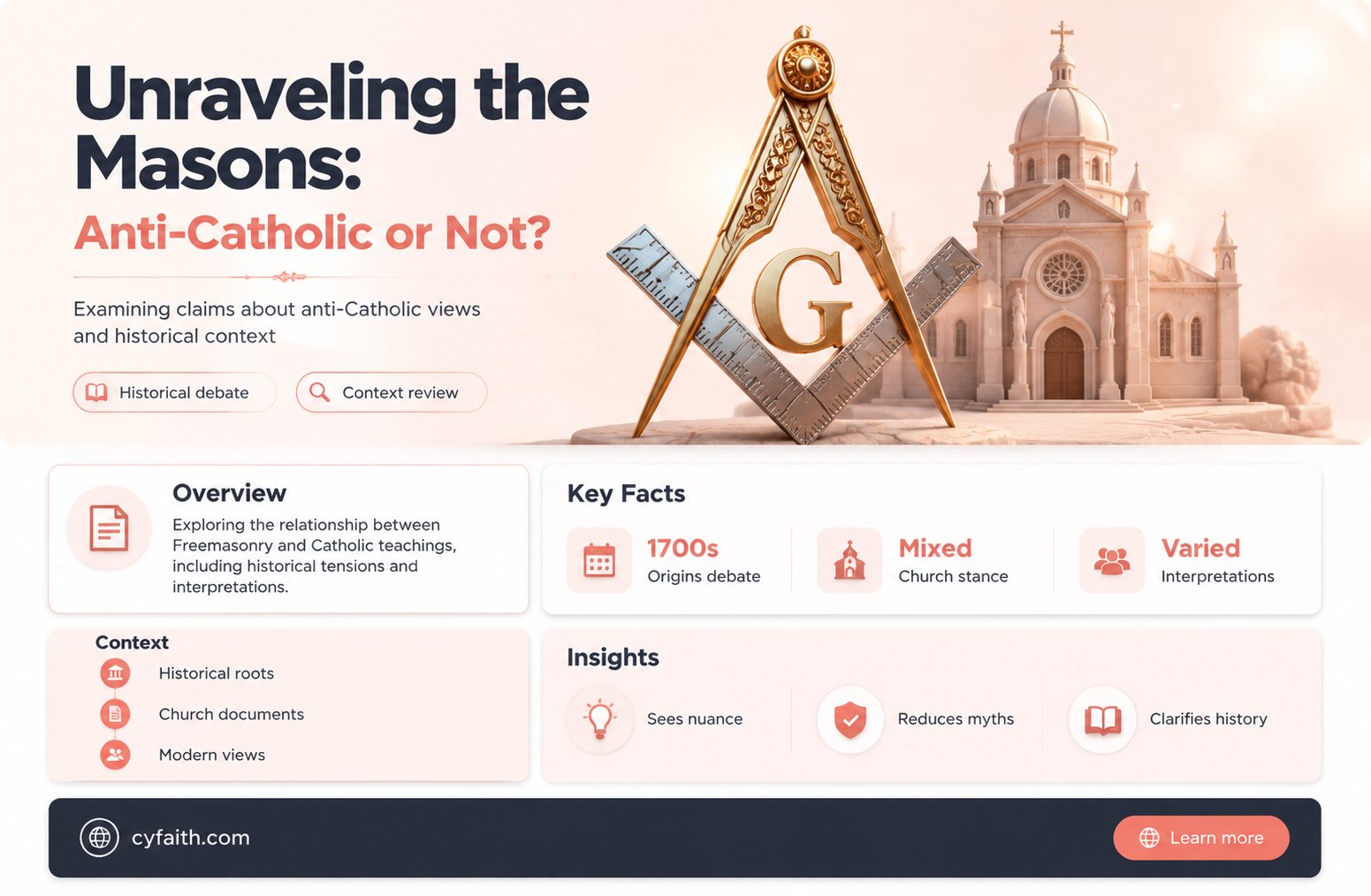 are masons an anti-catholic group