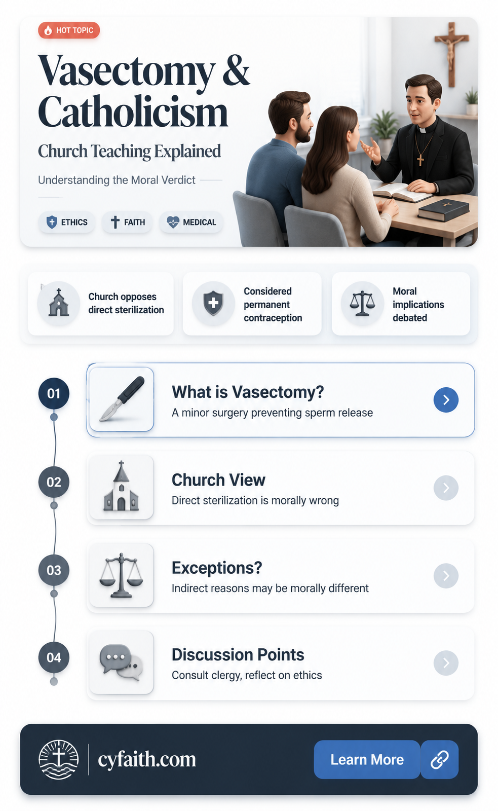 are catholics allowed to get a vasectomy