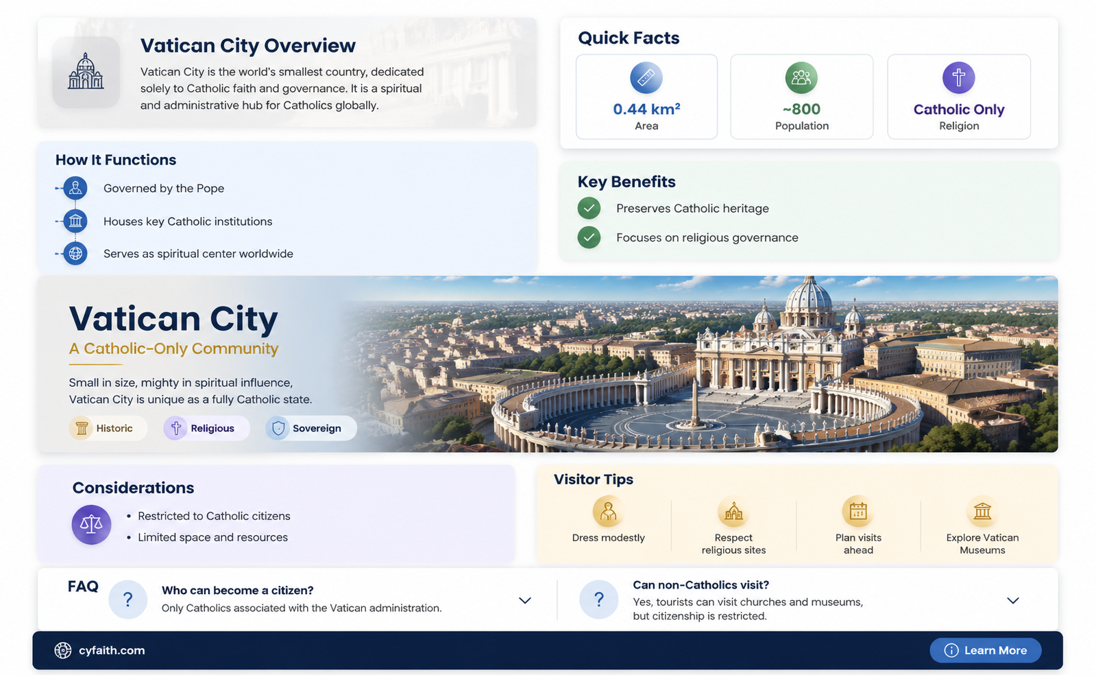 are all citizens of vatican city catholic