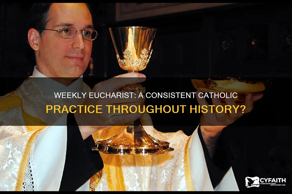 was the eucharist always observed weekly in catholic history
