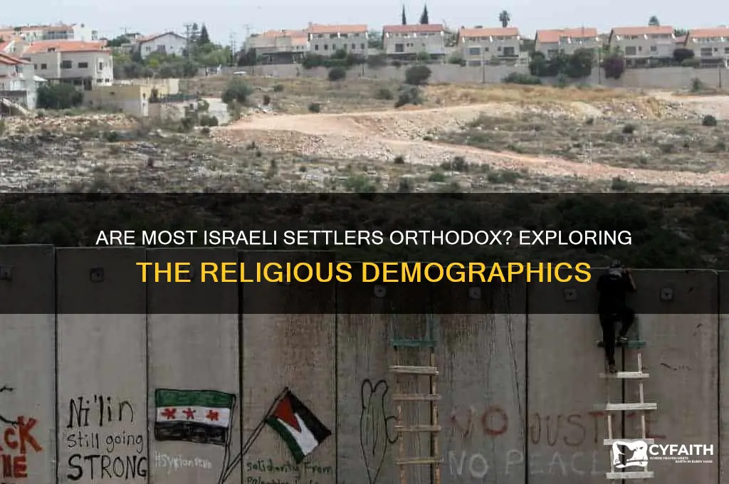 were a lot of the israeli settlers orthodox