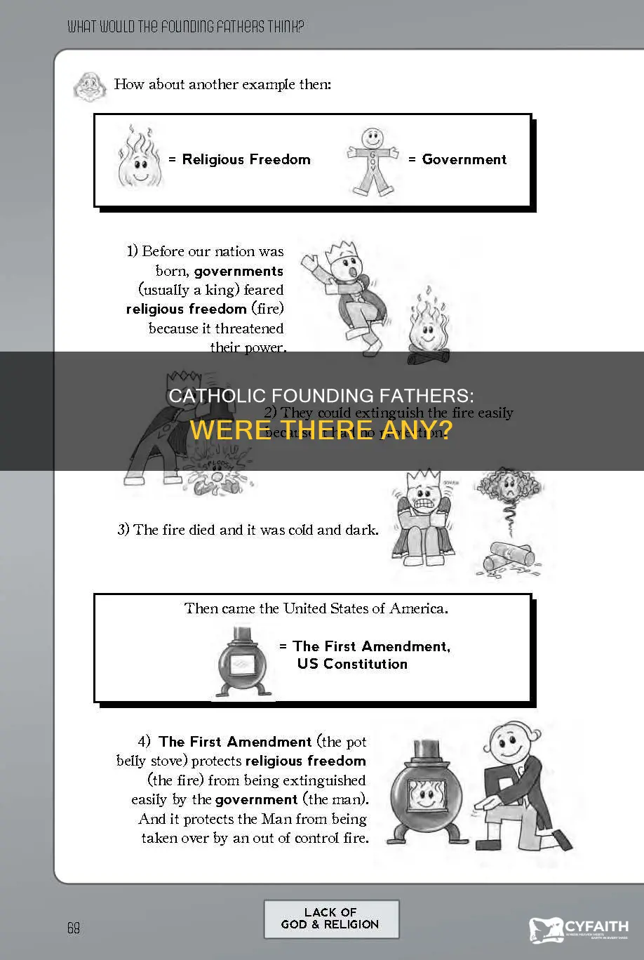 were any of the founding fathers catholic