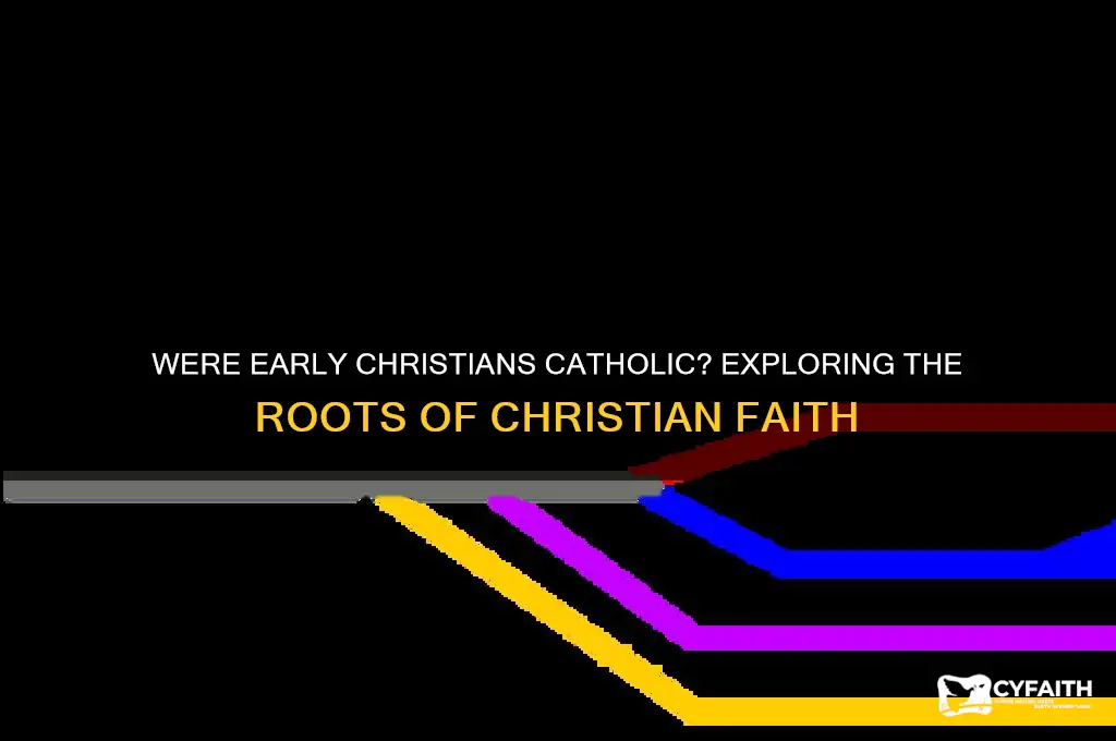 were early christians catholic
