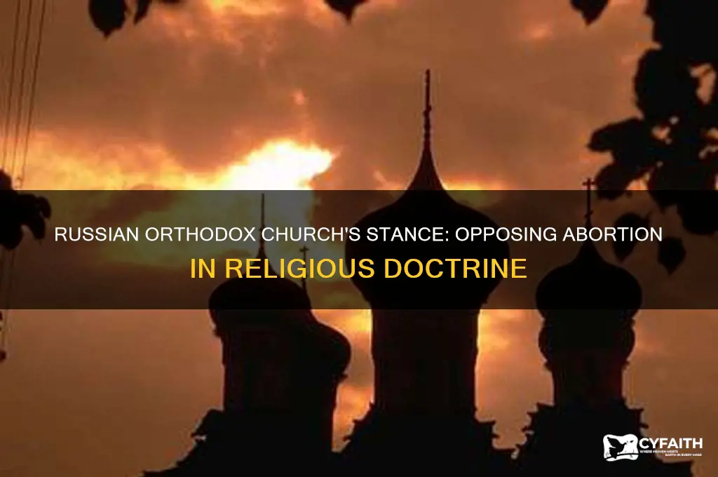 were russian orthodox against abortion