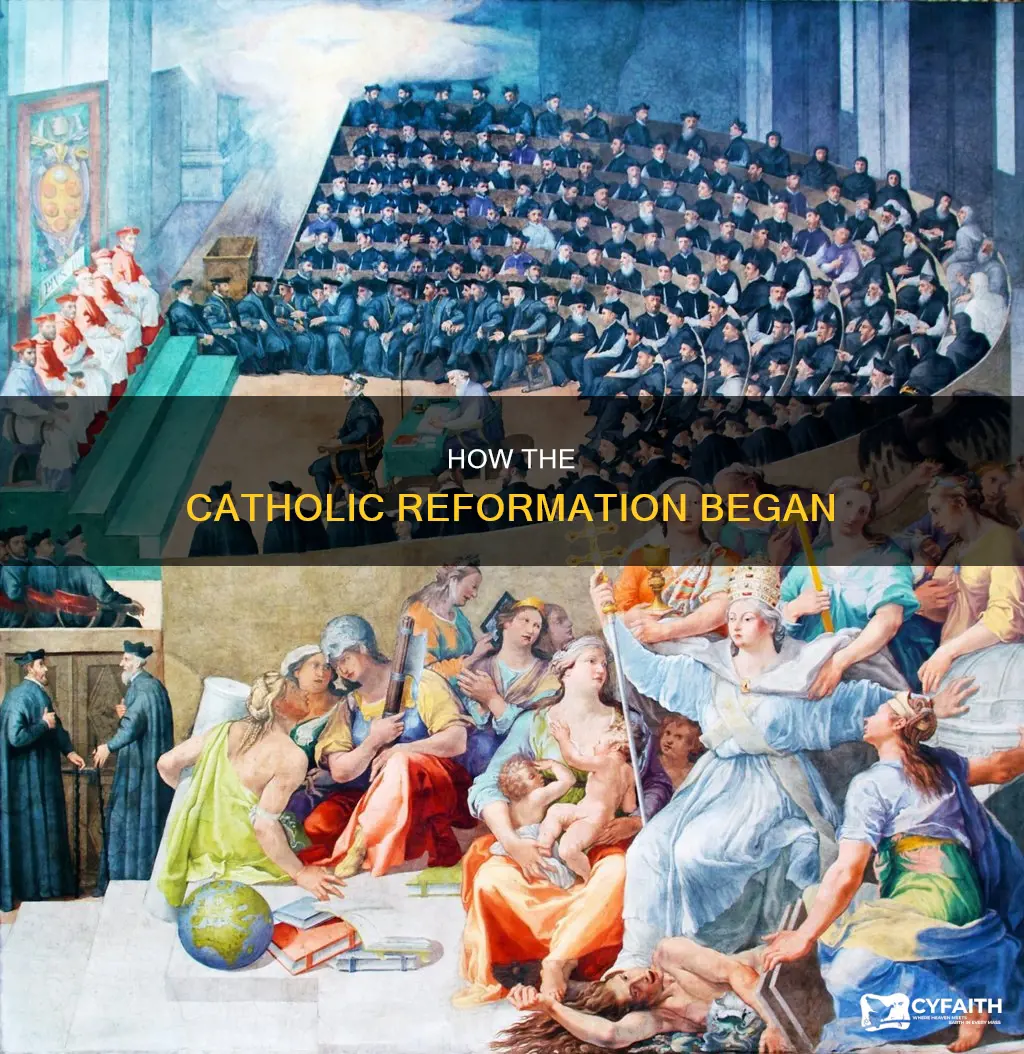 what action started the catholic reformatiom