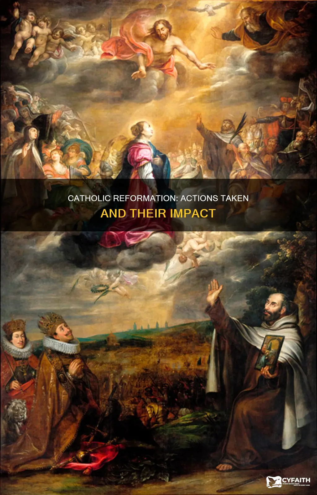 what actions were taken during catholic reformation