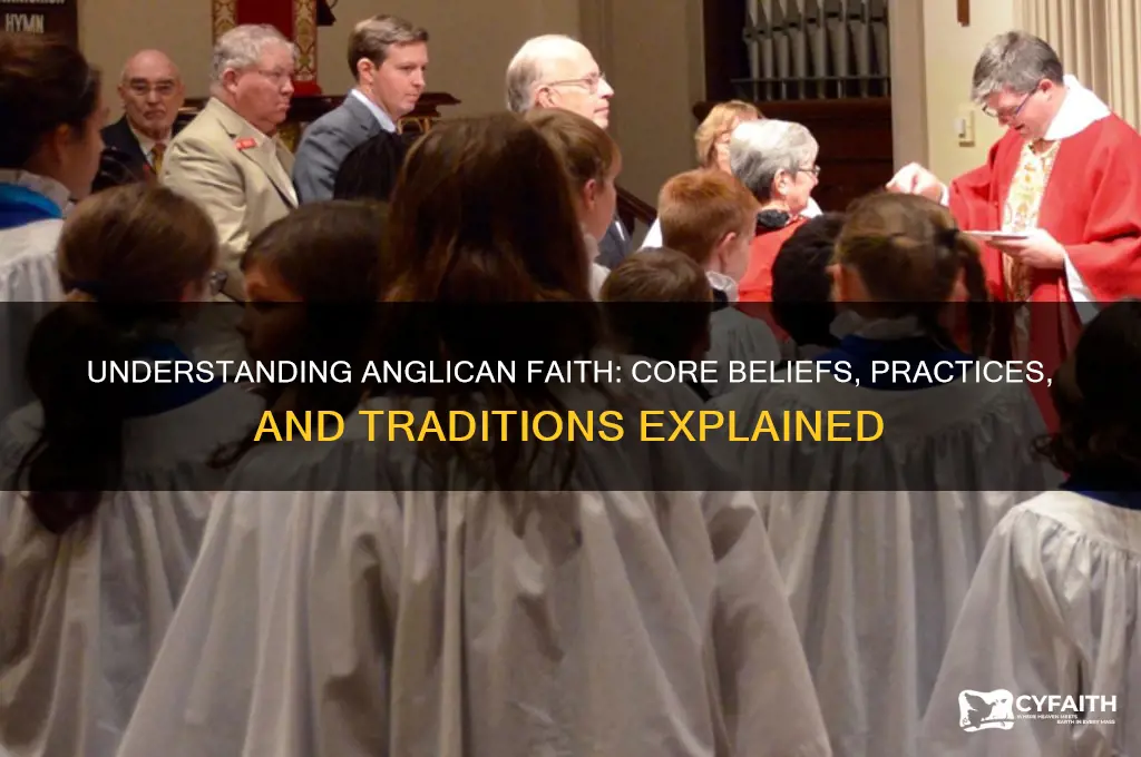 what anglicans believe