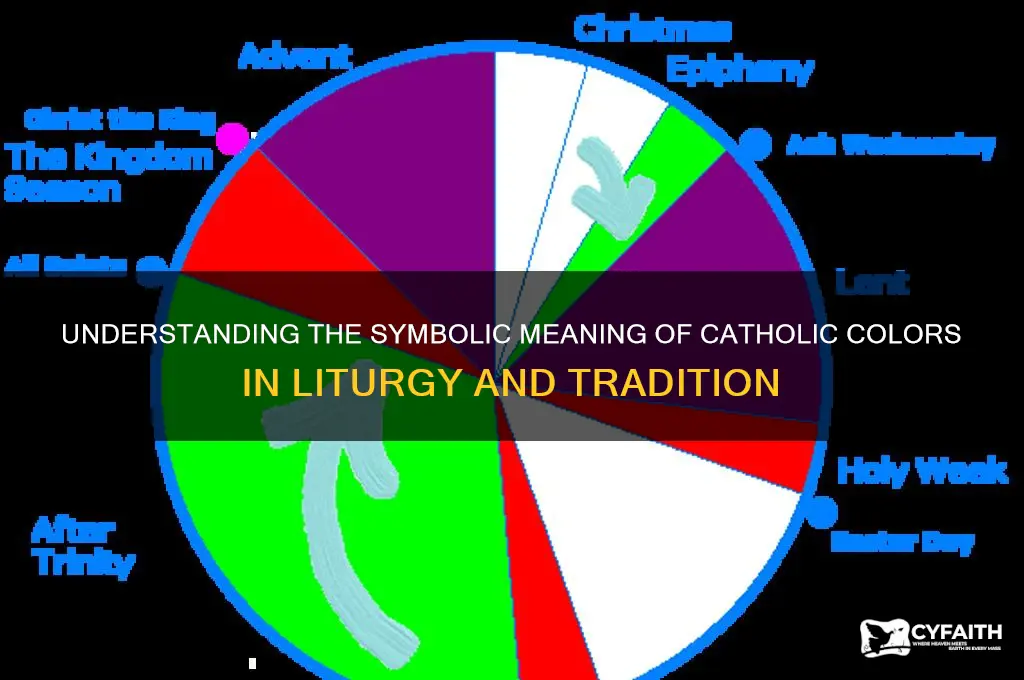 what are catholic colors