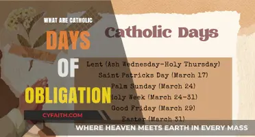Explore Catholic Holy Days of Obligation