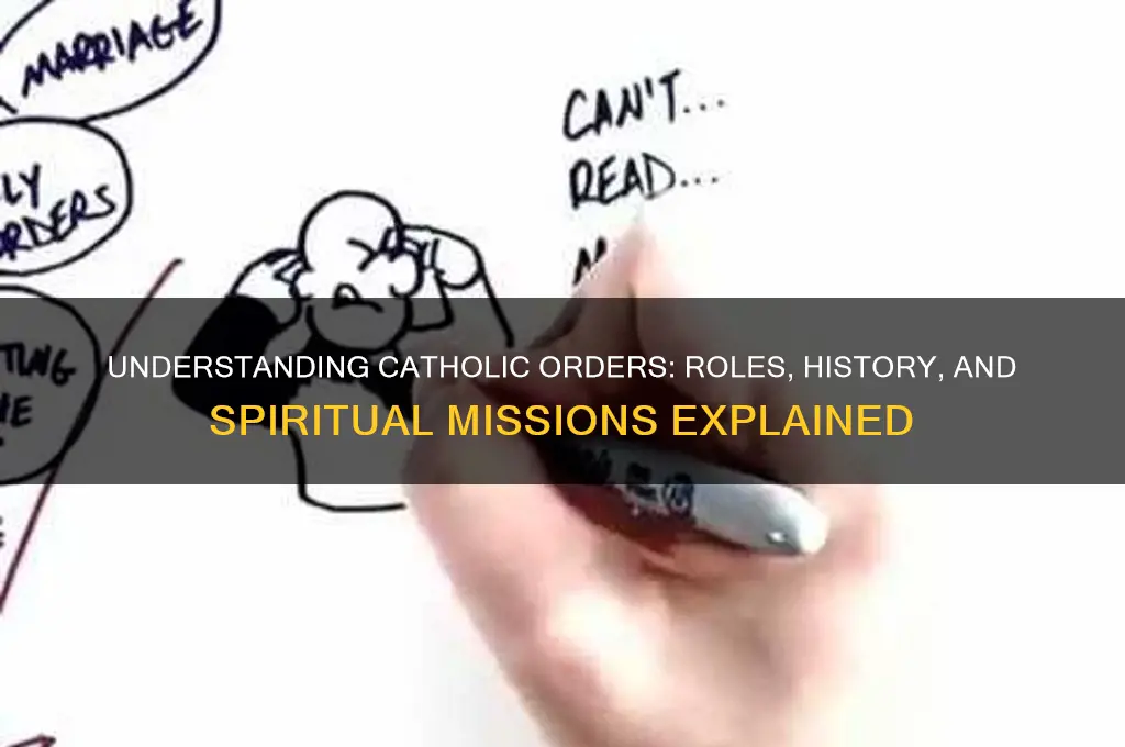 what are catholic orders