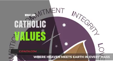 Understanding Catholic Values: Faith, Morality, and Tradition Explained