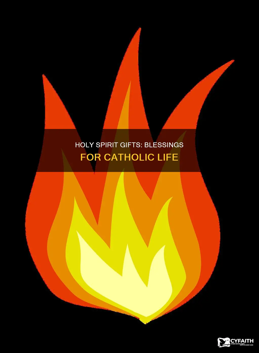 what are gifts of the holy spirit catholic