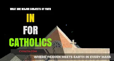 Core Catholic Beliefs: Exploring the Major Subjects of Faith