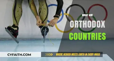 Exploring Orthodox Countries: Traditions, Faith, and Cultural Heritage Worldwide