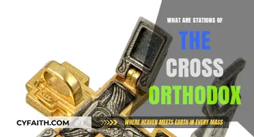 Understanding the Orthodox Stations of the Cross: A Spiritual Journey