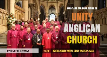 Four Key Signs of Unity in the Anglican Church Explained