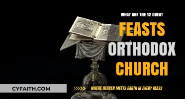 Exploring the Orthodox Church's 12 Great Feasts and Their Significance