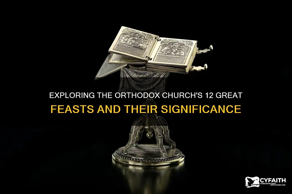 what are the 12 great feasts orthodox church