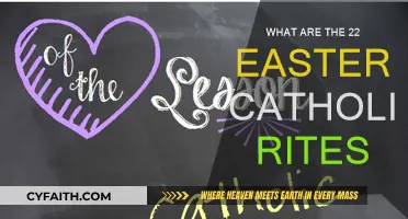 Exploring the Diverse Eastern Catholic Rites