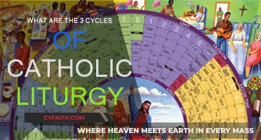 Liturgical Cycles: Understanding Catholic Liturgy's Three Cycles