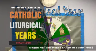 Understanding the Three Cycles of the Catholic Liturgical Year