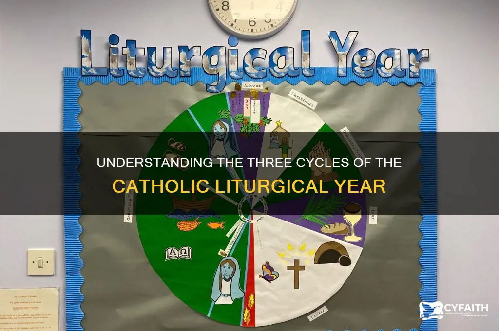 what are the 3 cycles of the catholic liturgical years