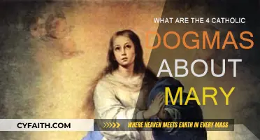 Mary's Four Catholic Dogmas: Understanding Her Sacred Role