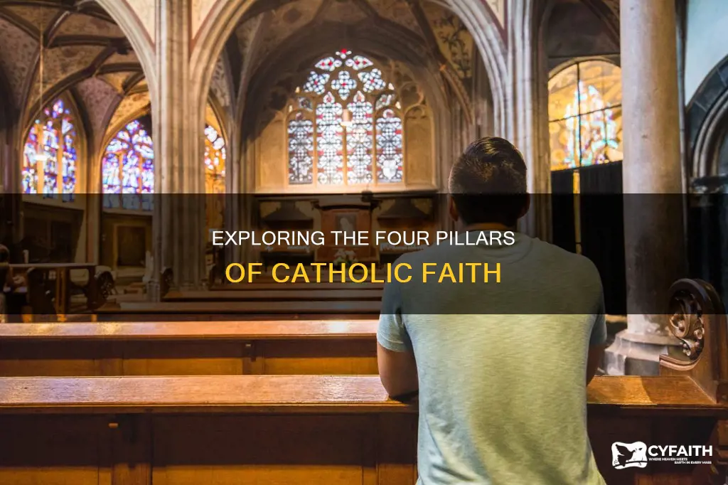 what are the 4 pillars of catholic faith