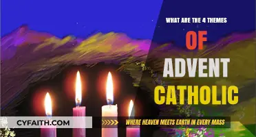 Advent's Four Themes: Catholic Anticipation and Reflection