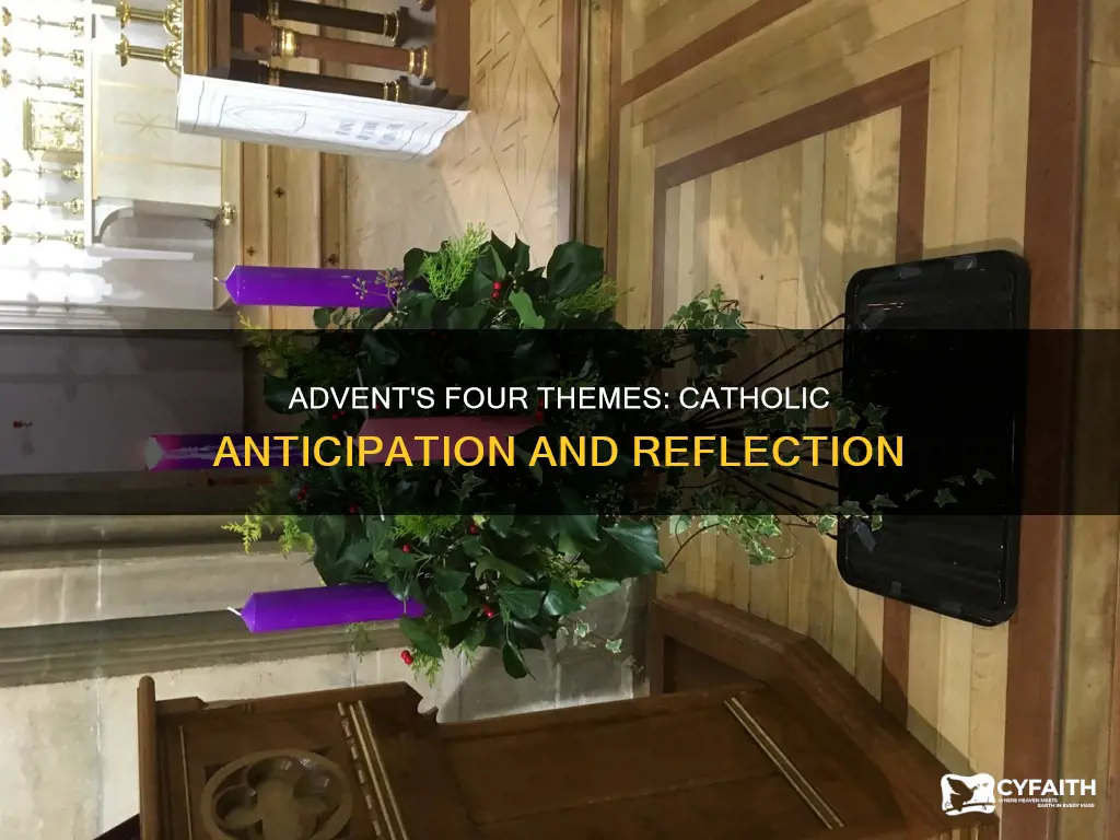 what are the 4 themes of advent catholic