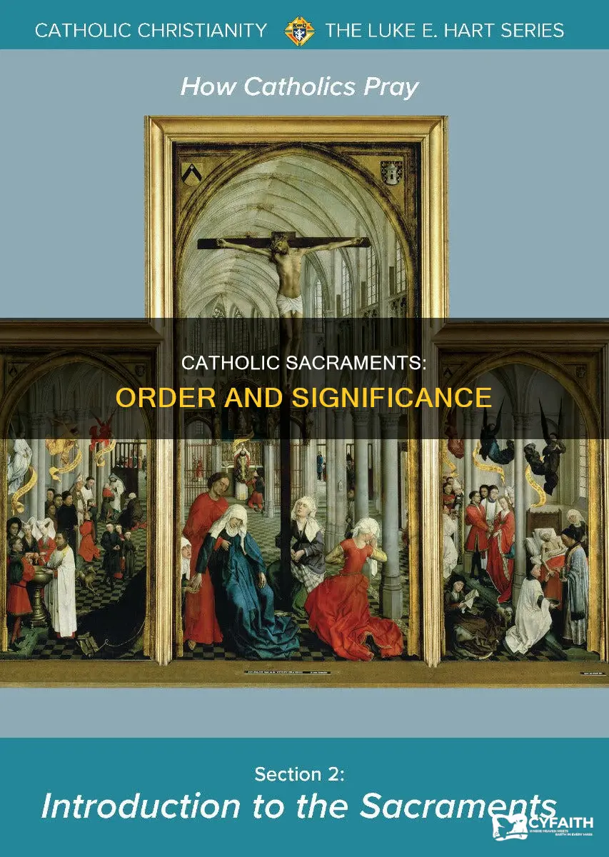 what are the 7 catholic sacraments in order