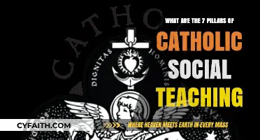 Catholic Social Teaching: Exploring the Core Principles of Faith and Justice