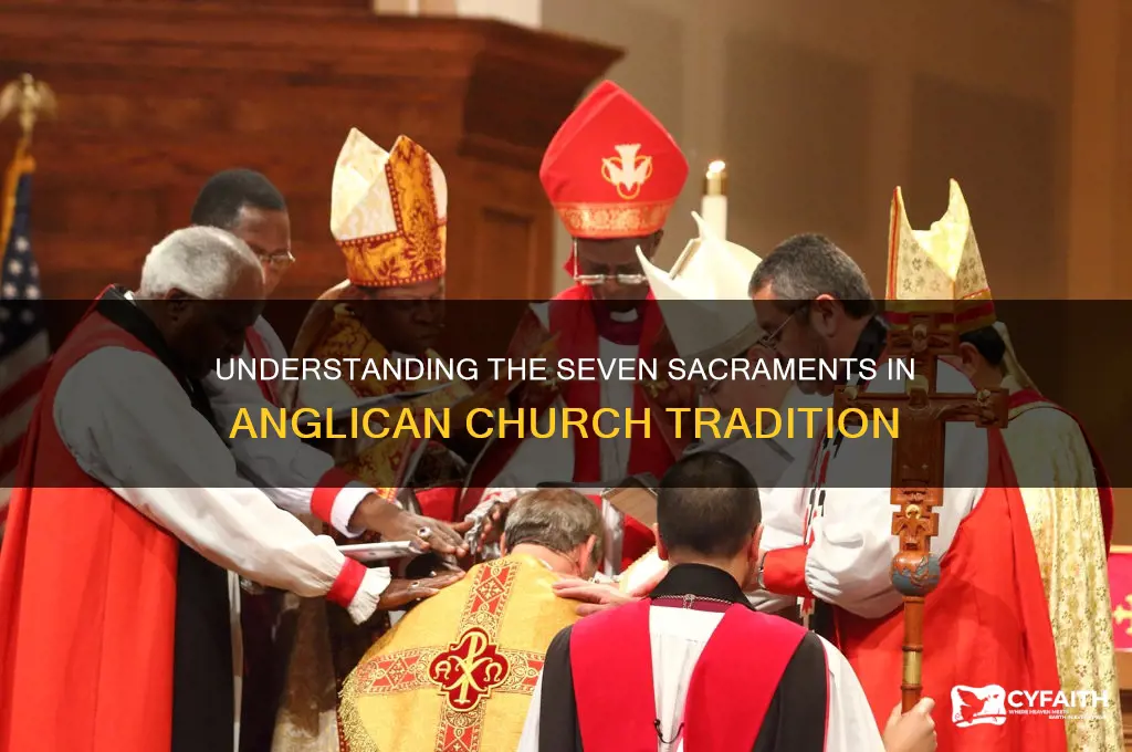 what are the 7 sacraments of the anglican church