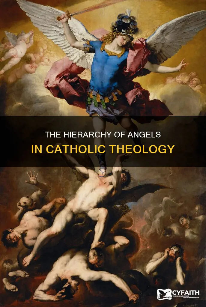 what are the 9 ranks of angels catholic